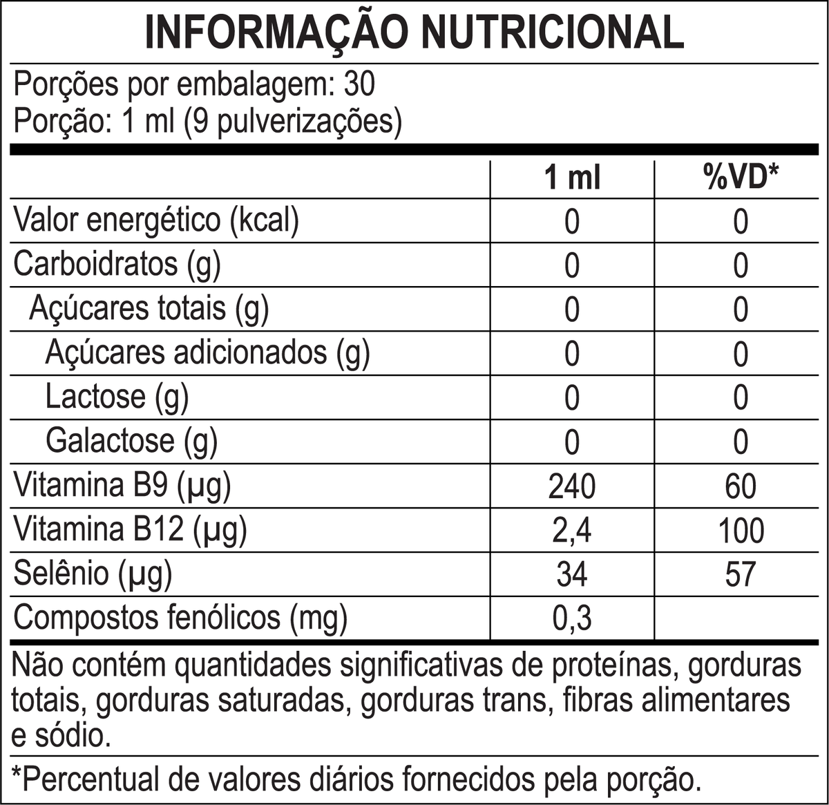 Spray de Própolis, Gengibre e Romã 30ml - ApisNutri