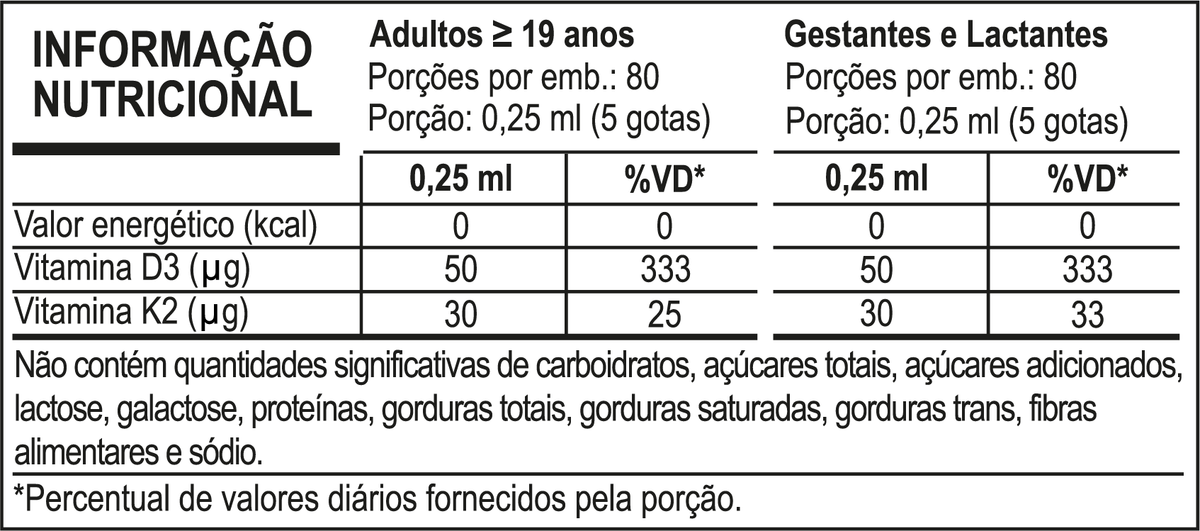 Suplemento de Vitamina D3 + K2 Gotas 20ml Sabor Menta